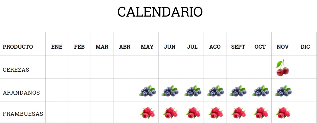 Calendario de Disponibilidad